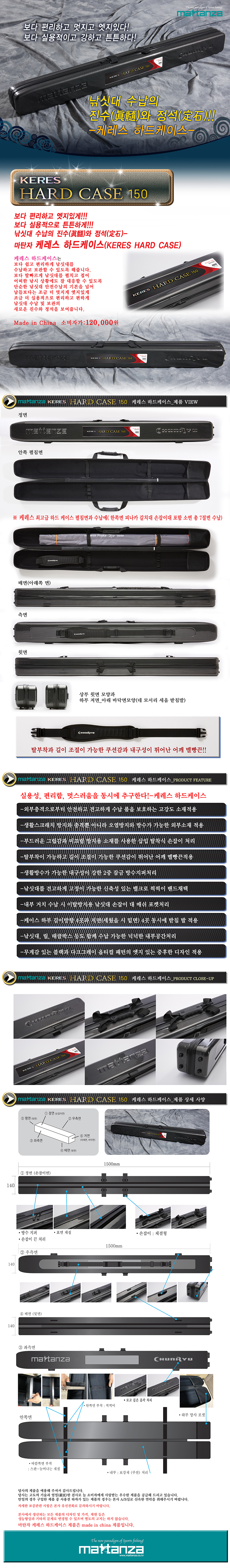 auto contents